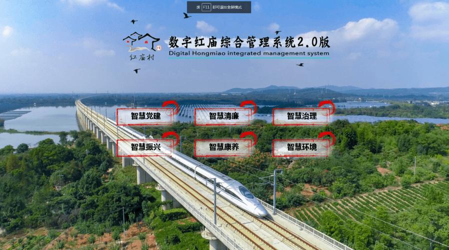 ​"数字乡村一张图"经典应用案例介绍