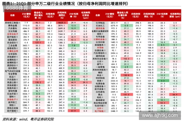 大乐透25126期分析，连续四期开出连号上期中4+2，126期指南记录