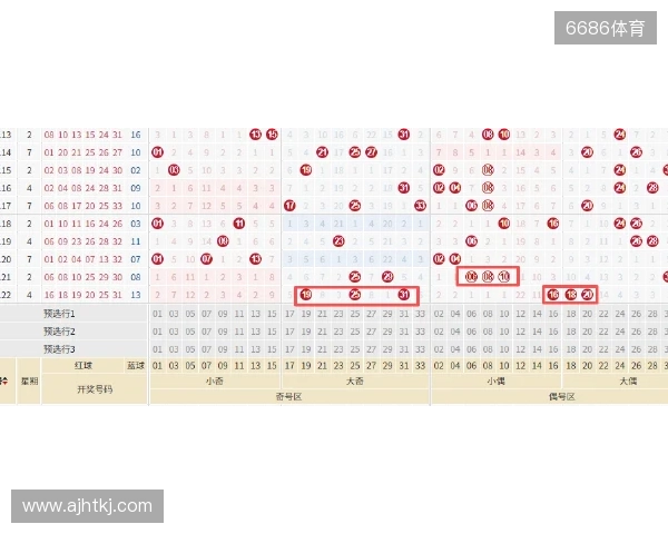 双色球25127期分析晒票：定2胆码，一码定蓝，10组99倍亮相