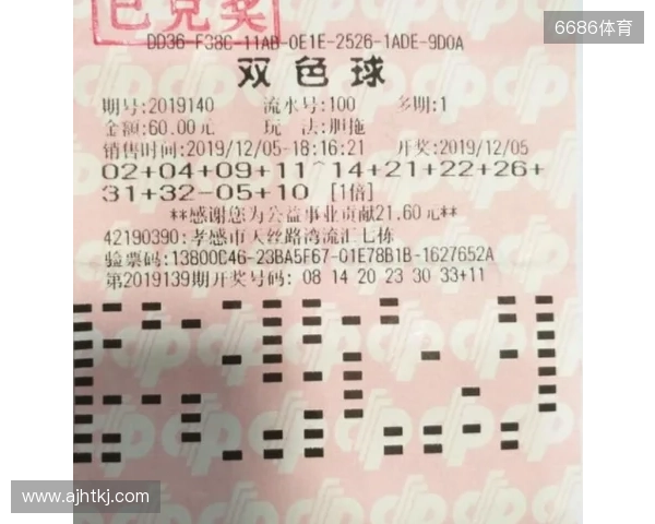 湖北大神辛丹丹双色球25128期预测来啦！