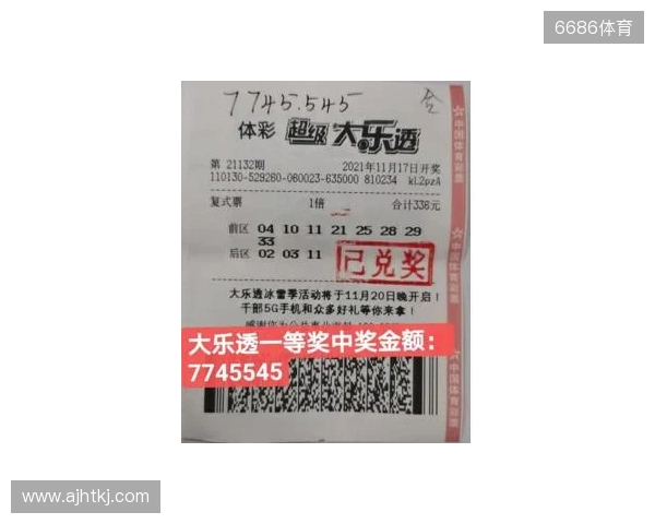 德州彩民机选5注大乐透喜中1000万元 德州彩民机选5注大乐透喜中1000万元