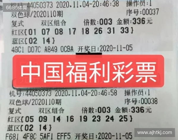 双色球25129期（2025-11-9）科学投注策略