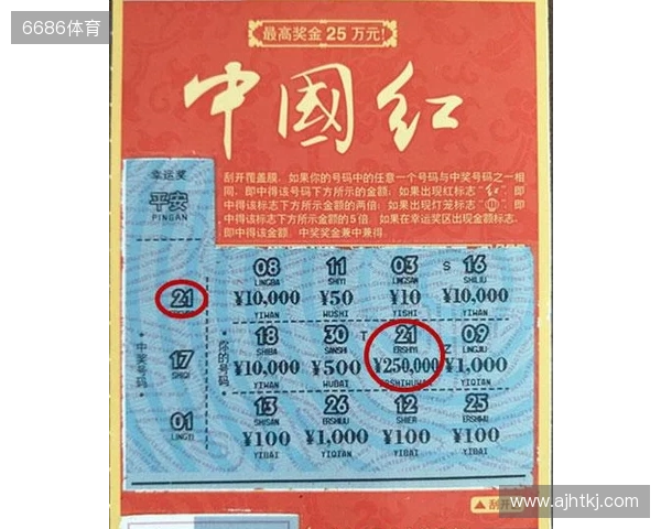 信阳息县购彩者喜中体彩顶呱刮“中国红”100万元大奖