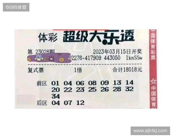 99倍+99倍携手亮相，后区圈定风格大不相同，大乐透第25128期晒票