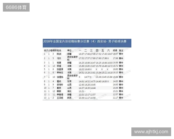 大乐透25128期:后区03 10,精选1注 大乐透25128期:后区03 10,精选1注