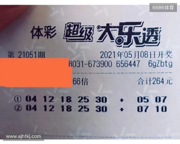 7722复式前向脚步不停歇,众票集锦齐亮相,大乐透第25129期晒票 7722复式前向脚步不停歇,众票集锦齐亮相,大乐透第25129期晒票