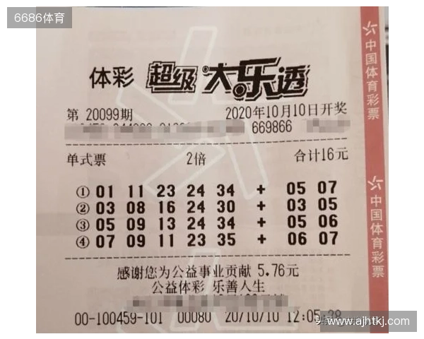 体彩大乐透25132期开奖解析：冷号集中回补，后区爆冷双小奇组合