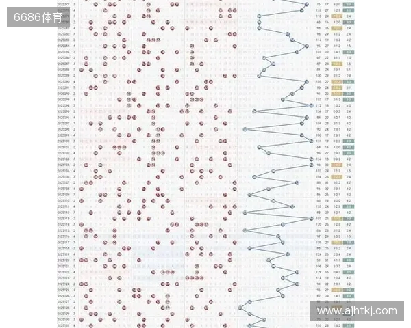 双色球25135期：蓝号08，一定会发