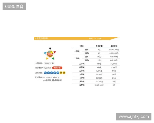 大乐透2025133期开奖解析：三区回补精准命中，冷号爆发暗藏规律