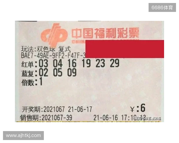 第25136期双色球分析（仅供参考）