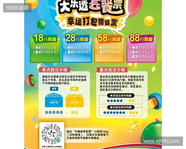 超级大乐透套餐票品牌游戏推广活动 点亮眉山公益新活力 超级大乐透套餐票品牌游戏推广活动 点亮眉山公益新活力