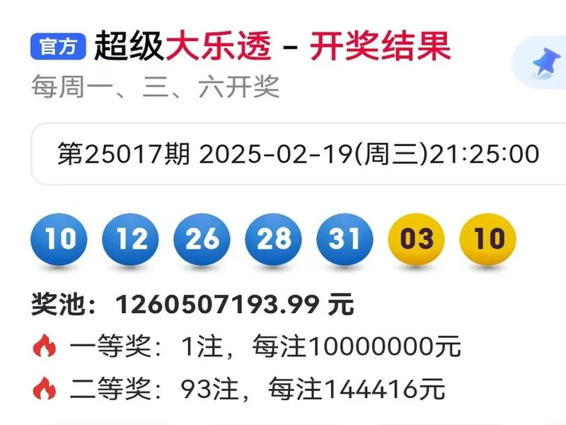 大乐透今日第25128期号码分析,5注单式助你冲击一等奖