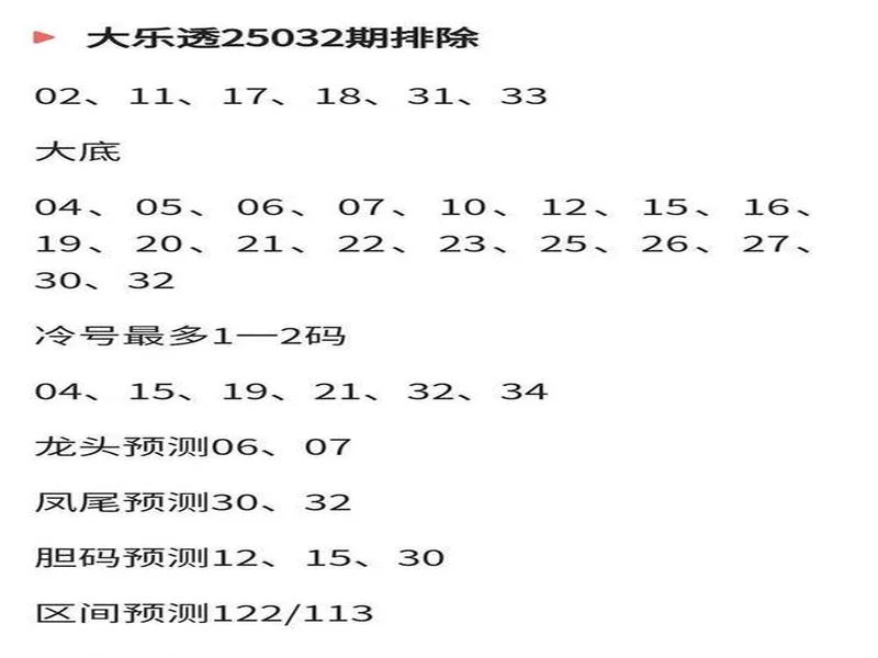体彩大乐透25132期开奖解析：冷号集中回补，后区爆冷双小奇组合