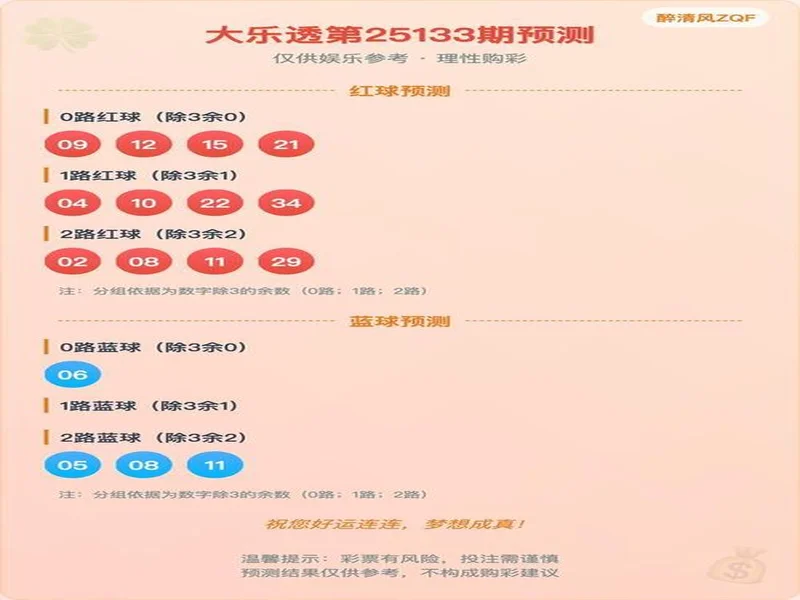 2025年11月22日大乐透25133期开机号试机号