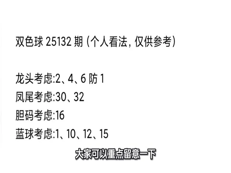 第25136期双色球分析（仅供参考）