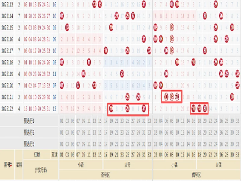 重庆独中350万,出自一人,排列5小爆102注